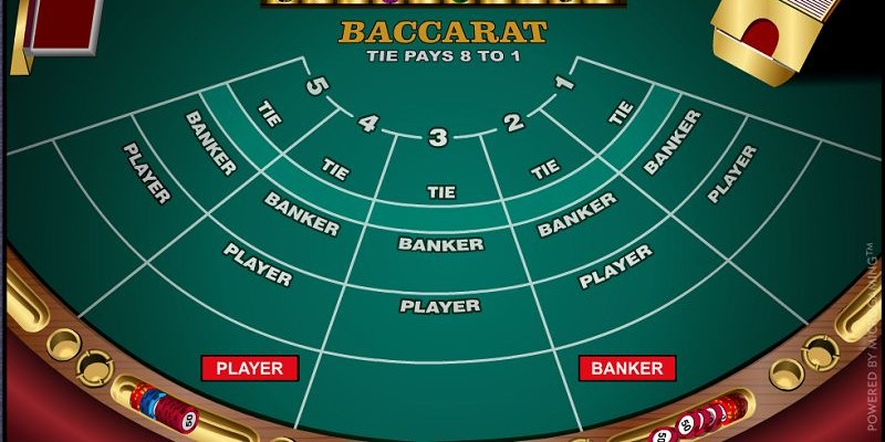 Kinh nghiệm tham gia game đánh bài đơn giản, thu lời cao